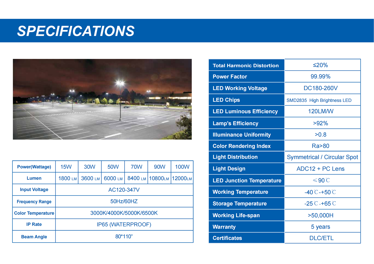 LED Flood Light_01.png
